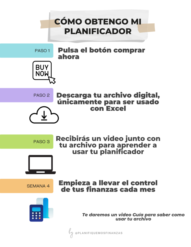 Planificador de presupuesto mensual y anual V. 4 - Imagen 5