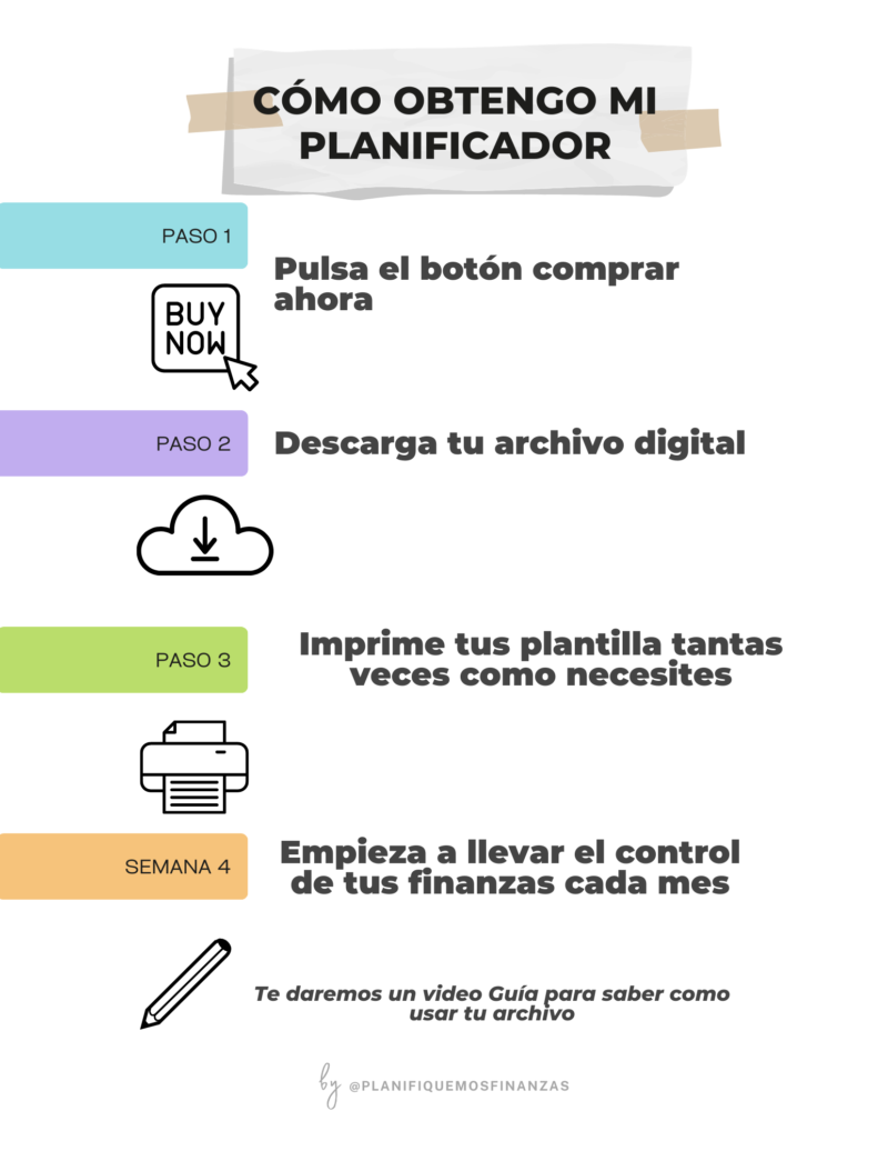Tracker financiero de gastos - Imagen 2