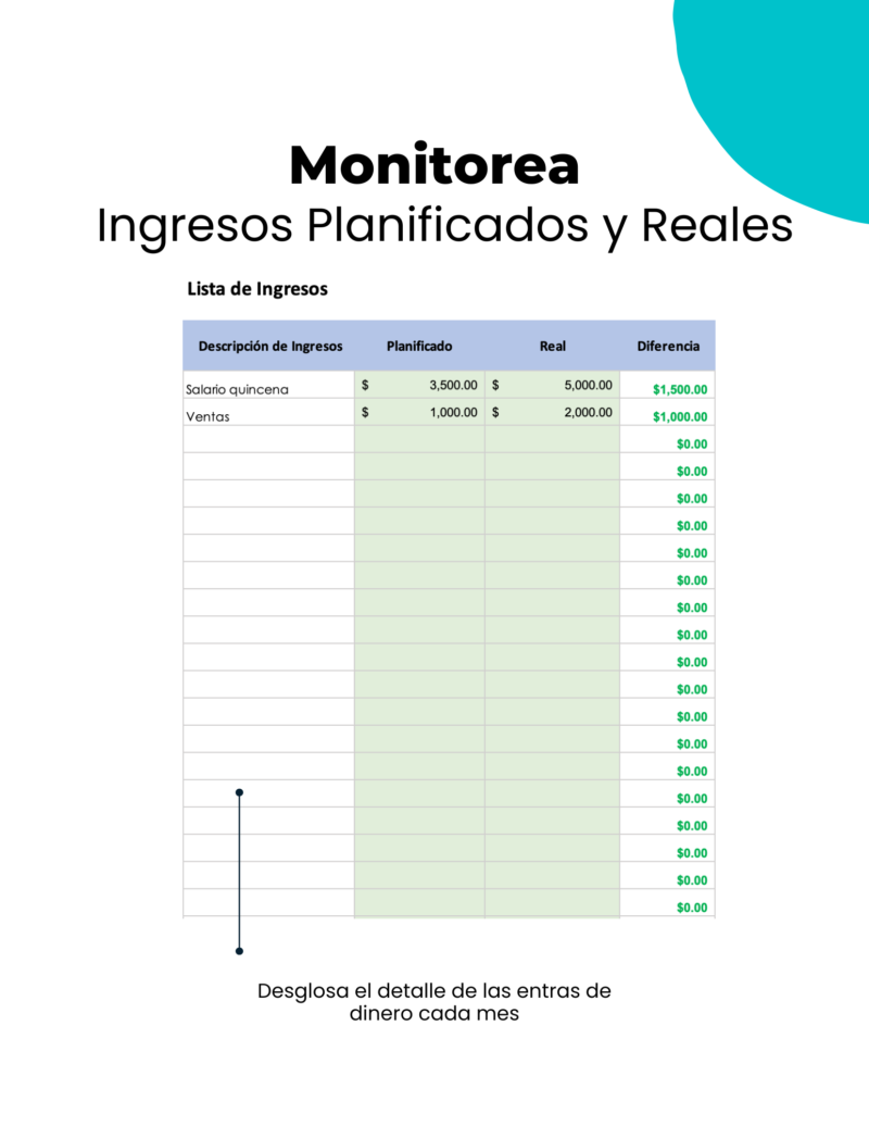 Budget Planner 4.0 - Imagen 7
