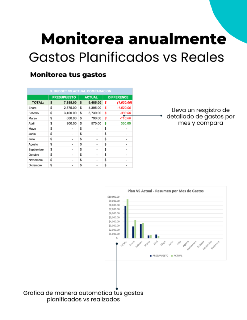 Budget Planner 4.0 - Imagen 5